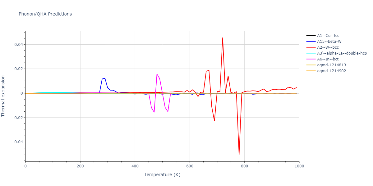 2015--Wilson-S-R--fictional-Na-3--LAMMPS--ipr1/phonon.Na.alpha.png