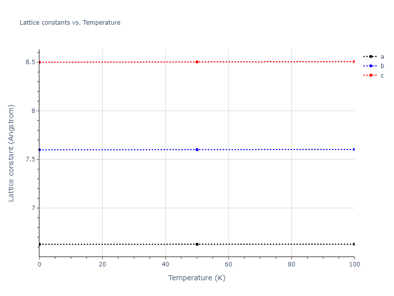 2015--Wilson-S-R--Ni-Zr--LAMMPS--ipr1/mdsolid.Ni21Zr8.oqmd-24762.2ab2603c.a