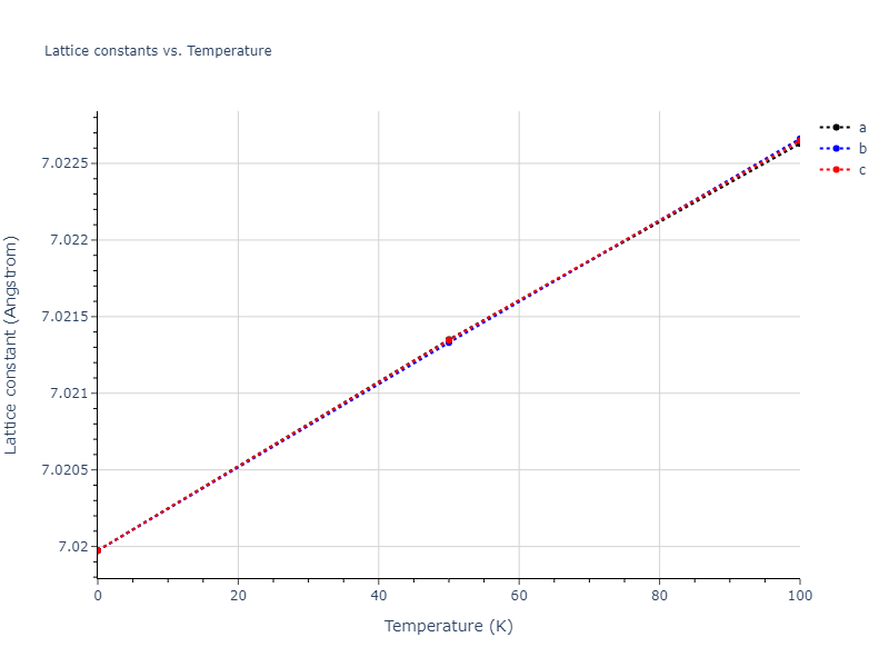 2015--Wilson-S-R--Ni-Zr--LAMMPS--ipr1/mdsolid.Ni2Zr.oqmd-17866.0147ef1b.a