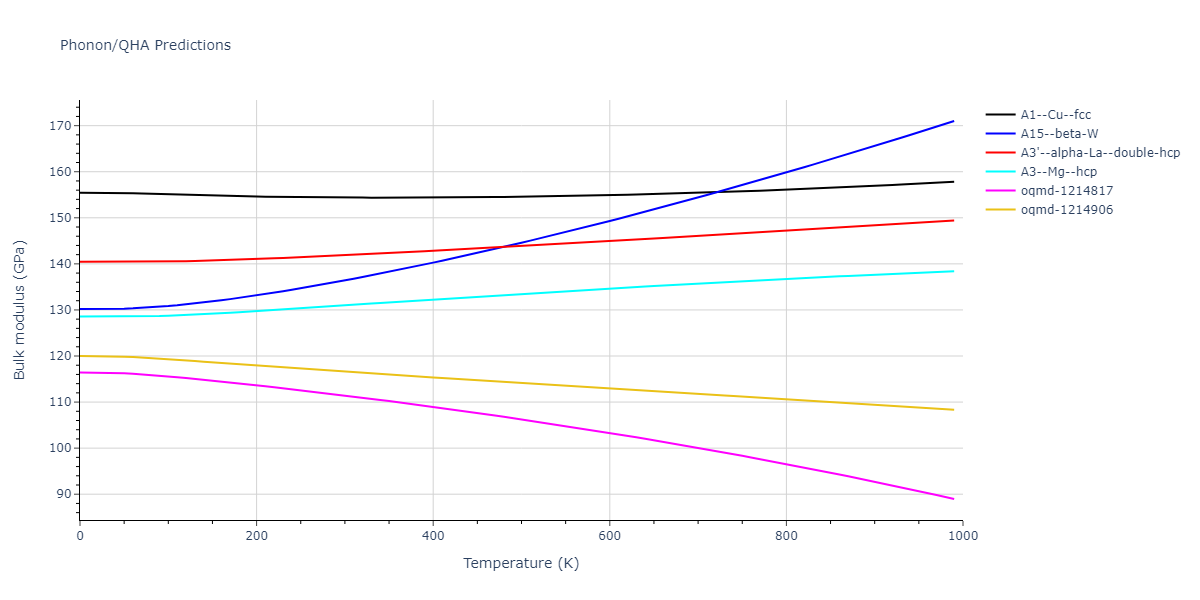 2015--Wilson-S-R--Ni-Zr--LAMMPS--ipr1/phonon.Ni.B.png