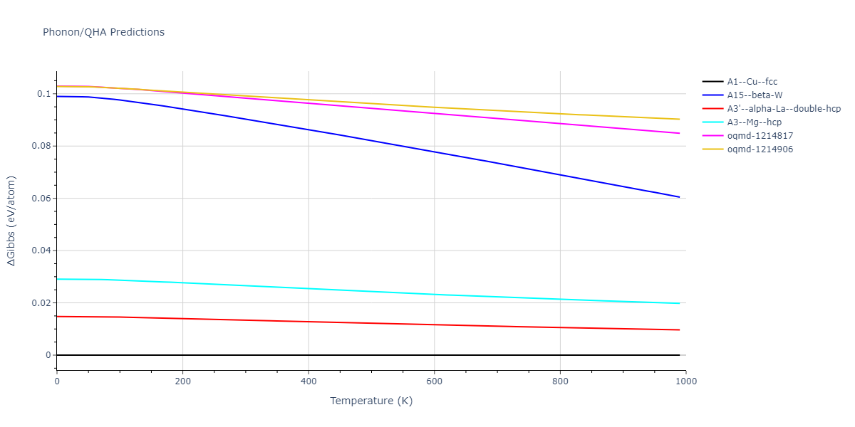 2015--Wilson-S-R--Ni-Zr--LAMMPS--ipr1/phonon.Ni.G.png