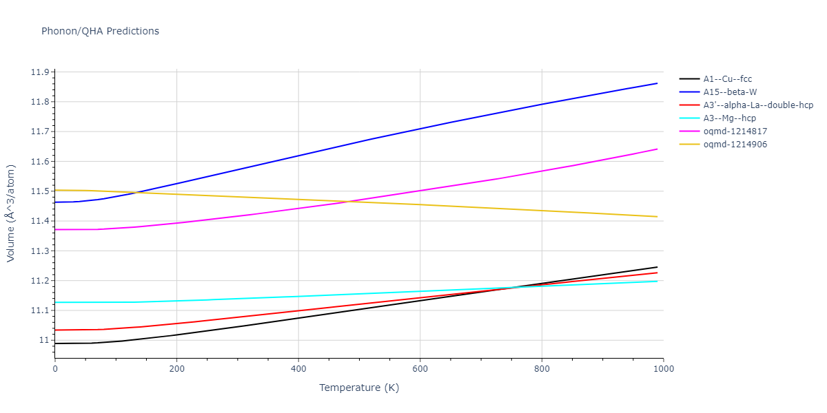 2015--Wilson-S-R--Ni-Zr--LAMMPS--ipr1/phonon.Ni.V.png