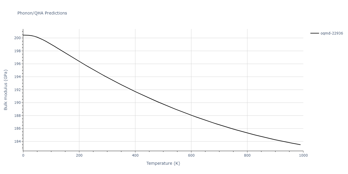 2015--Wilson-S-R--Ni-Zr--LAMMPS--ipr1/phonon.Ni10Zr7.B.png