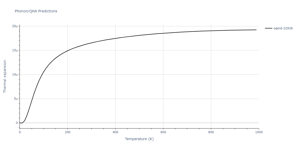 2015--Wilson-S-R--Ni-Zr--LAMMPS--ipr1/phonon.Ni10Zr7.alpha.png