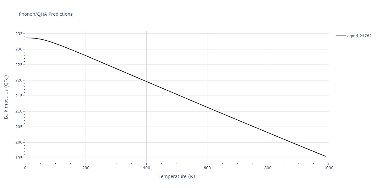 2015--Wilson-S-R--Ni-Zr--LAMMPS--ipr1/phonon.Ni21Zr8.B.png