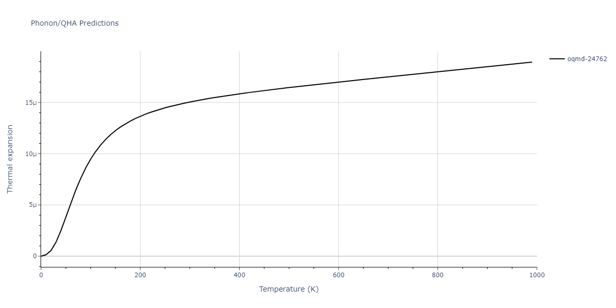 2015--Wilson-S-R--Ni-Zr--LAMMPS--ipr1/phonon.Ni21Zr8.alpha.png