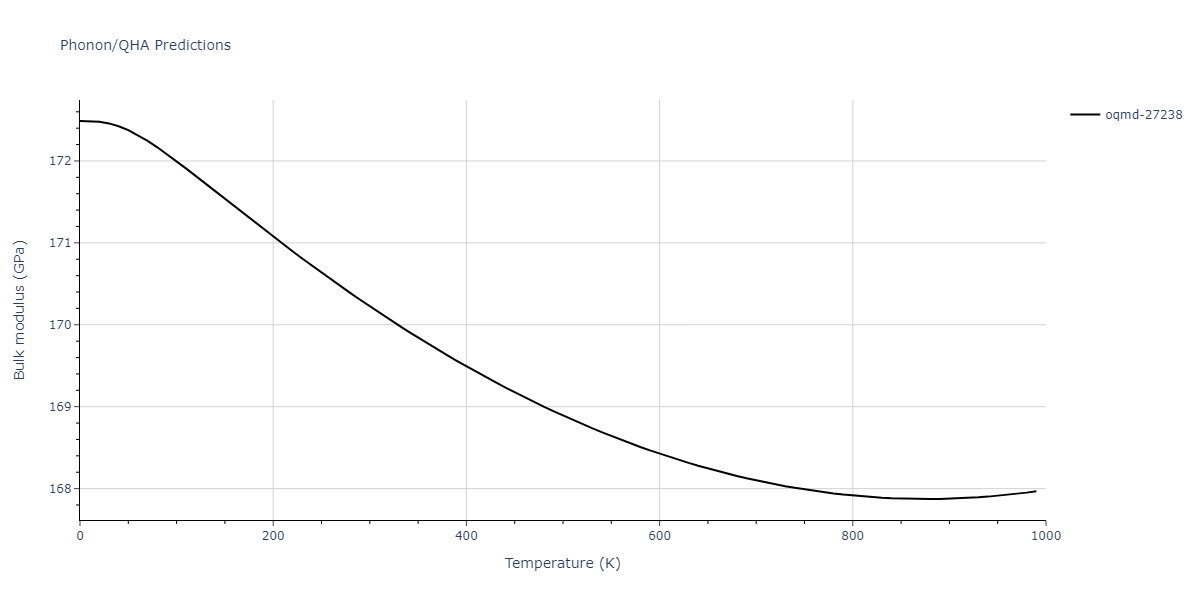 2015--Wilson-S-R--Ni-Zr--LAMMPS--ipr1/phonon.Ni23Zr6.B.png