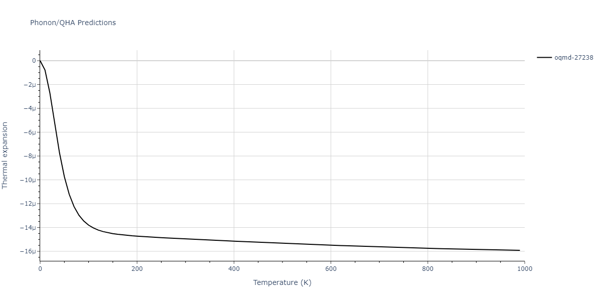 2015--Wilson-S-R--Ni-Zr--LAMMPS--ipr1/phonon.Ni23Zr6.alpha.png