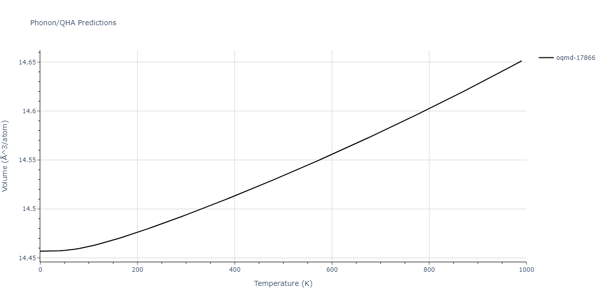 2015--Wilson-S-R--Ni-Zr--LAMMPS--ipr1/phonon.Ni2Zr.V.png