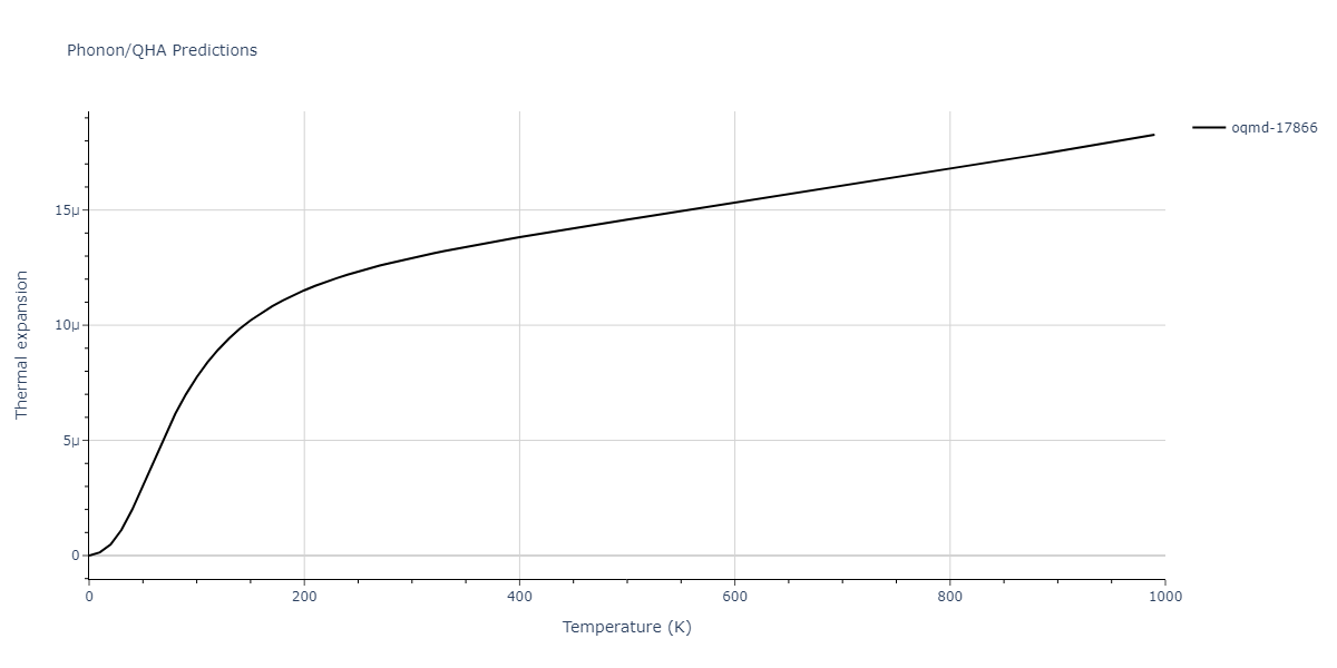 2015--Wilson-S-R--Ni-Zr--LAMMPS--ipr1/phonon.Ni2Zr.alpha.png