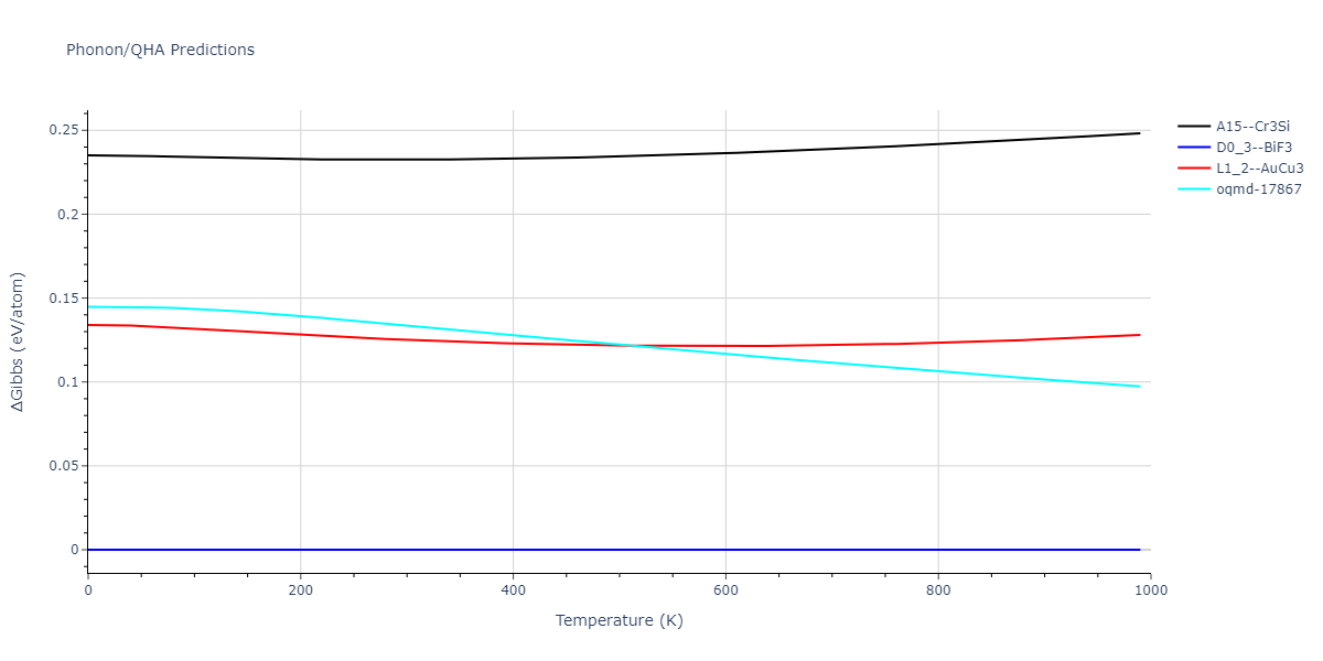 2015--Wilson-S-R--Ni-Zr--LAMMPS--ipr1/phonon.Ni3Zr.G.png