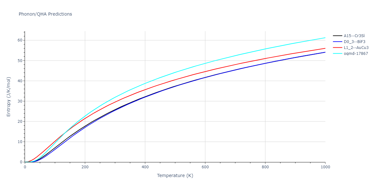 2015--Wilson-S-R--Ni-Zr--LAMMPS--ipr1/phonon.Ni3Zr.S.png