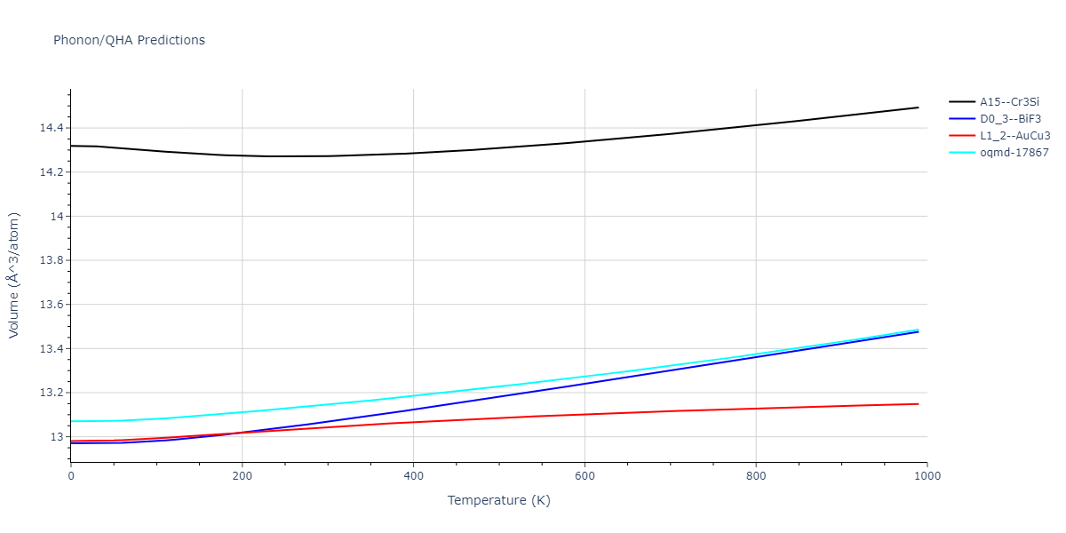 2015--Wilson-S-R--Ni-Zr--LAMMPS--ipr1/phonon.Ni3Zr.V.png