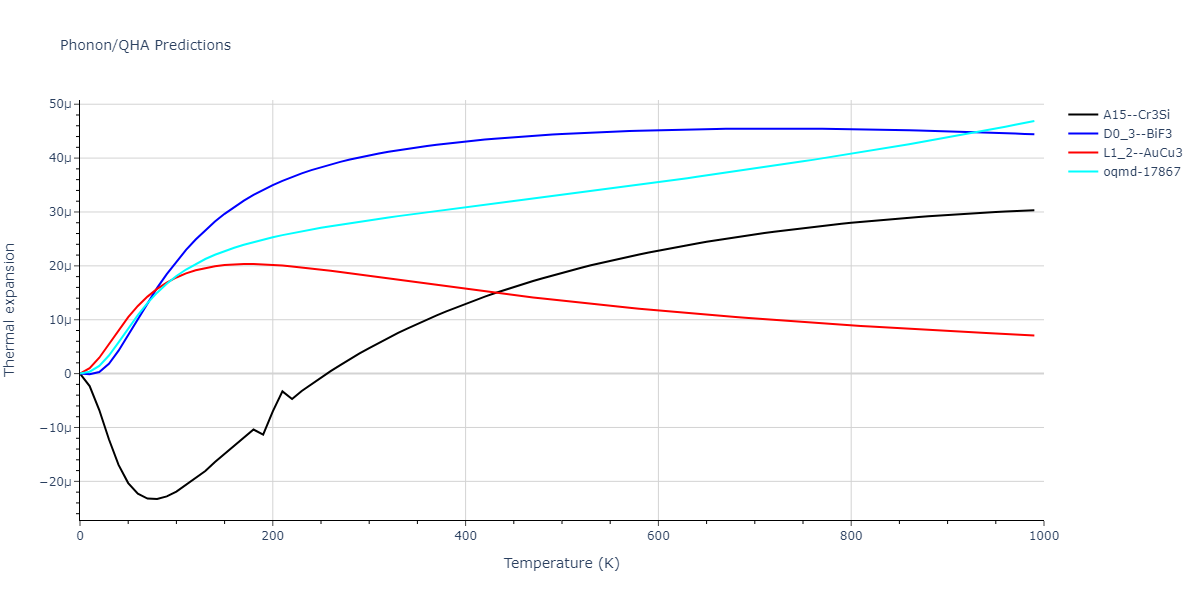 2015--Wilson-S-R--Ni-Zr--LAMMPS--ipr1/phonon.Ni3Zr.alpha.png