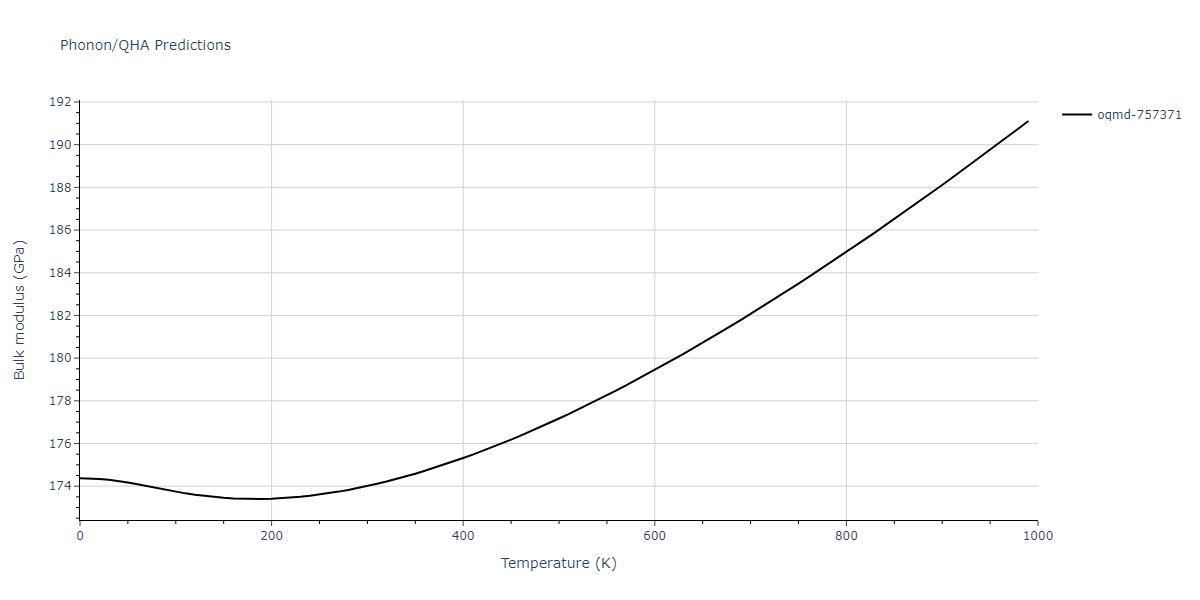 2015--Wilson-S-R--Ni-Zr--LAMMPS--ipr1/phonon.Ni3Zr4.B.png