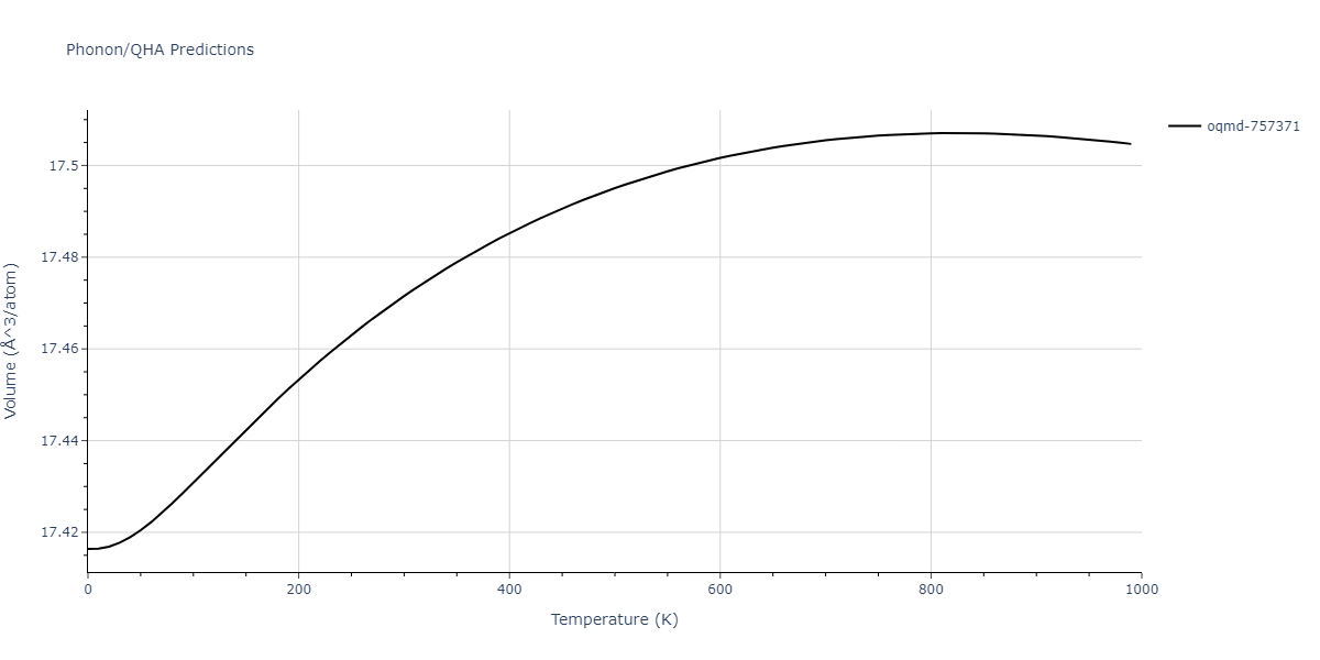 2015--Wilson-S-R--Ni-Zr--LAMMPS--ipr1/phonon.Ni3Zr4.V.png