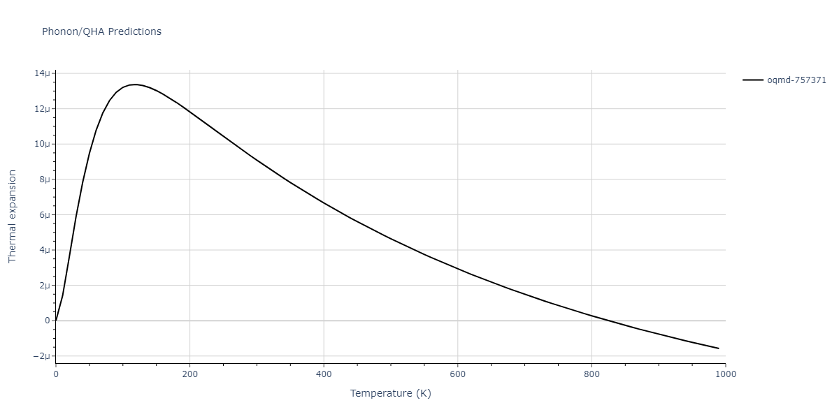 2015--Wilson-S-R--Ni-Zr--LAMMPS--ipr1/phonon.Ni3Zr4.alpha.png