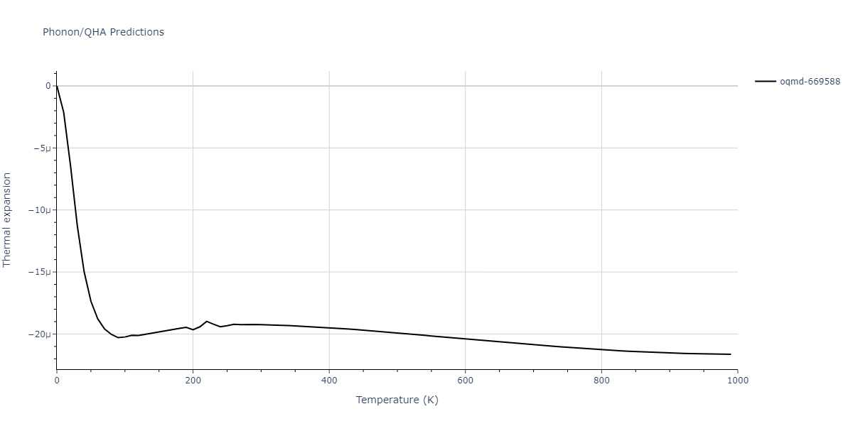 2015--Wilson-S-R--Ni-Zr--LAMMPS--ipr1/phonon.Ni5Zr.alpha.png