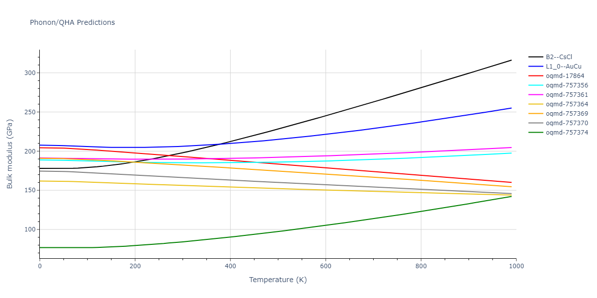 2015--Wilson-S-R--Ni-Zr--LAMMPS--ipr1/phonon.NiZr.B.png