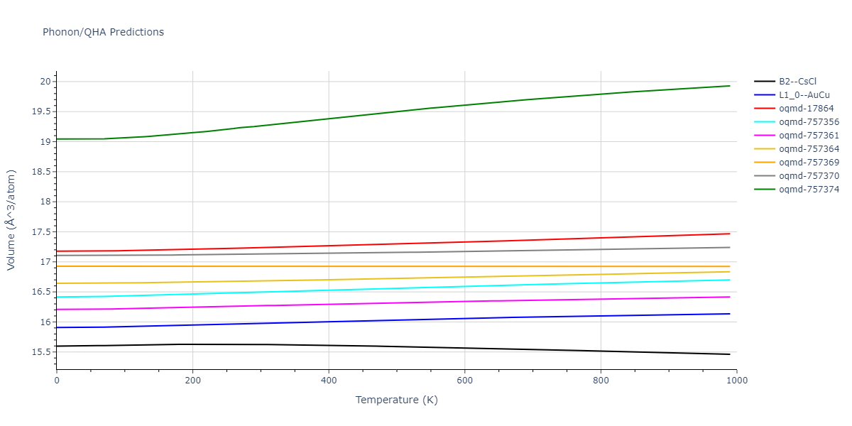 2015--Wilson-S-R--Ni-Zr--LAMMPS--ipr1/phonon.NiZr.V.png