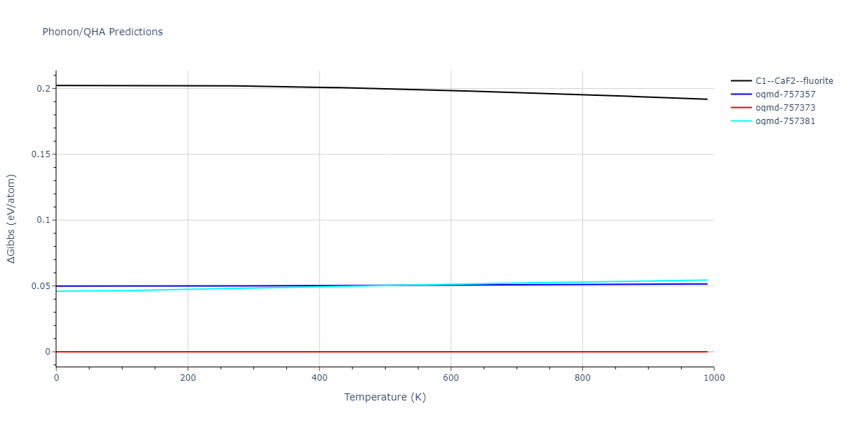 2015--Wilson-S-R--Ni-Zr--LAMMPS--ipr1/phonon.NiZr2.G.png