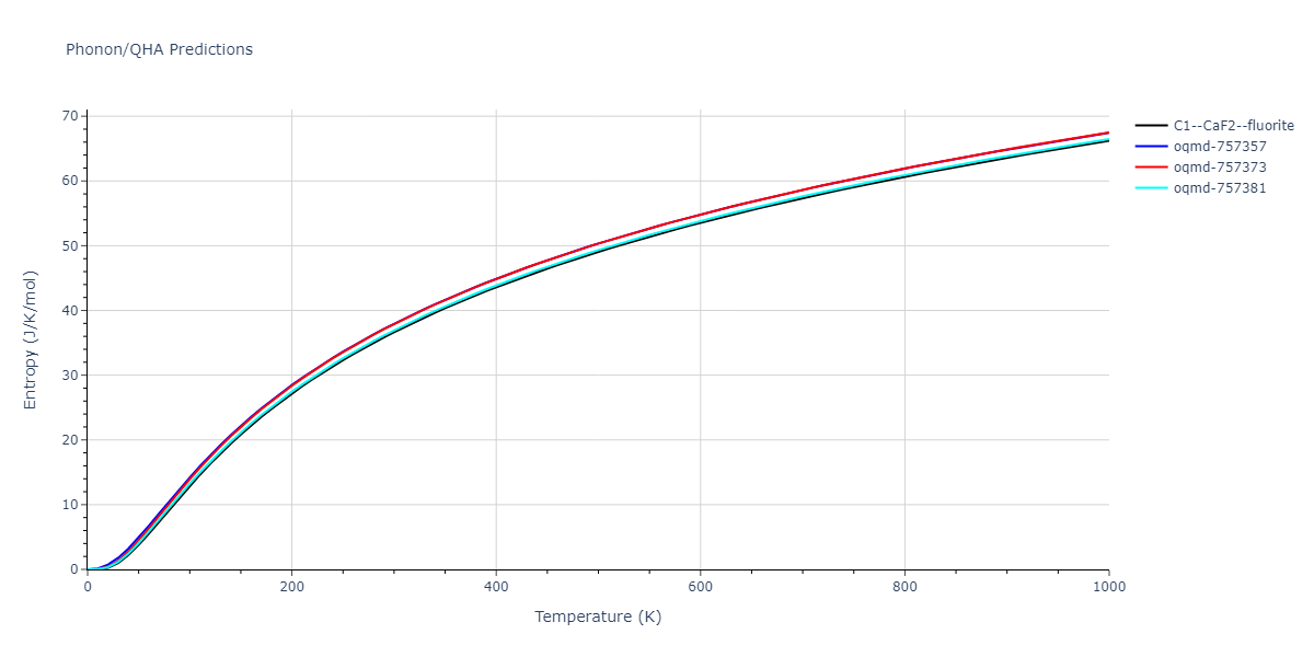 2015--Wilson-S-R--Ni-Zr--LAMMPS--ipr1/phonon.NiZr2.S.png