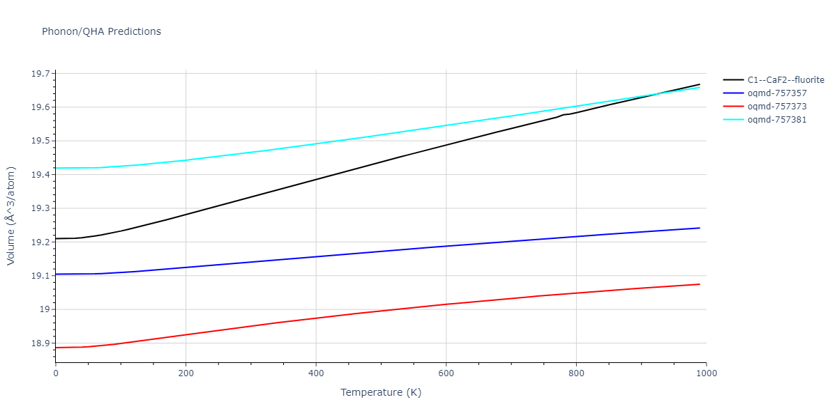 2015--Wilson-S-R--Ni-Zr--LAMMPS--ipr1/phonon.NiZr2.V.png