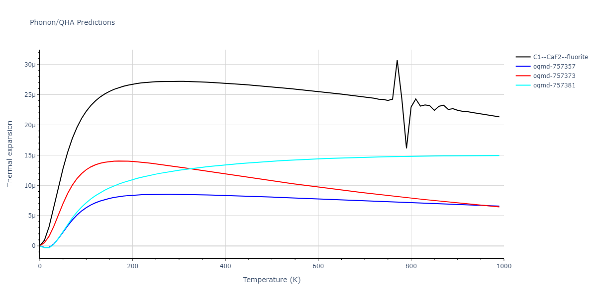 2015--Wilson-S-R--Ni-Zr--LAMMPS--ipr1/phonon.NiZr2.alpha.png