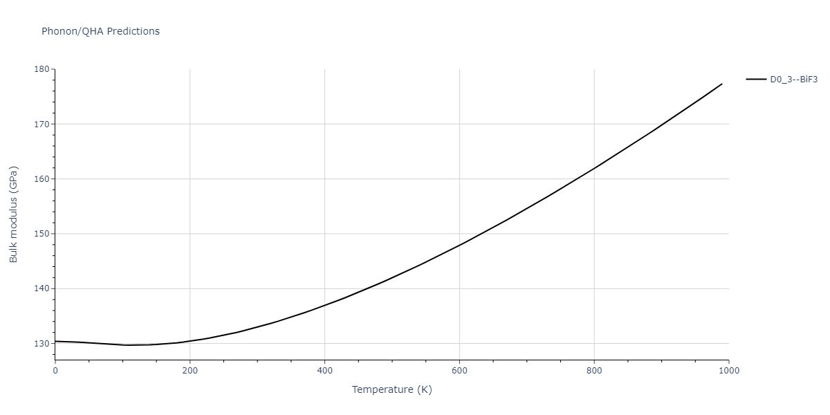 2015--Wilson-S-R--Ni-Zr--LAMMPS--ipr1/phonon.NiZr3.B.png