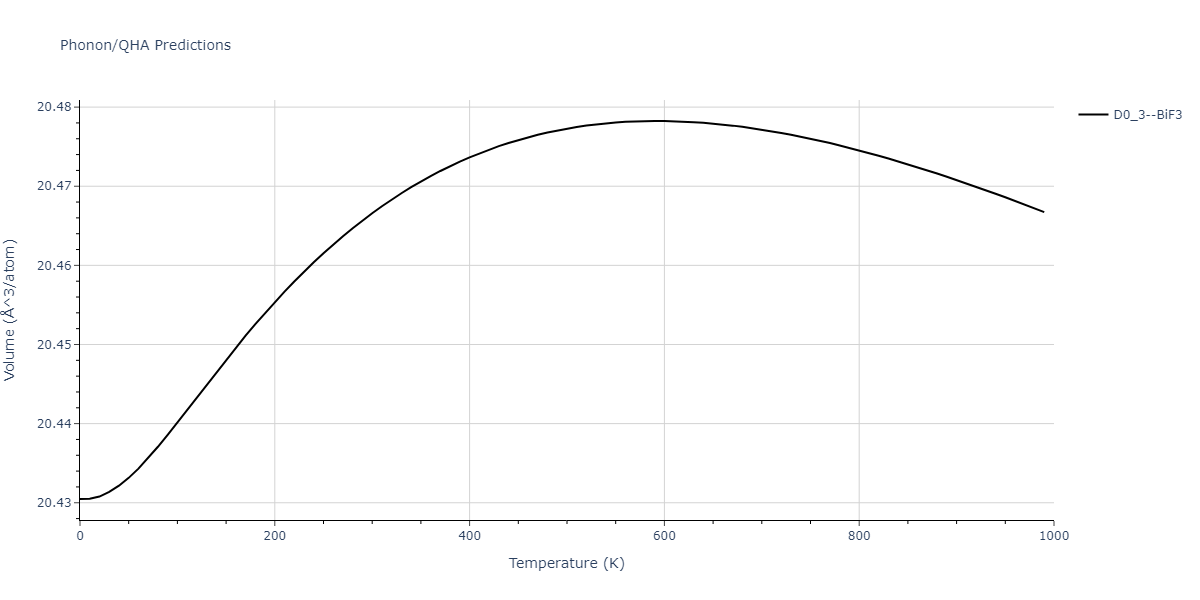 2015--Wilson-S-R--Ni-Zr--LAMMPS--ipr1/phonon.NiZr3.V.png