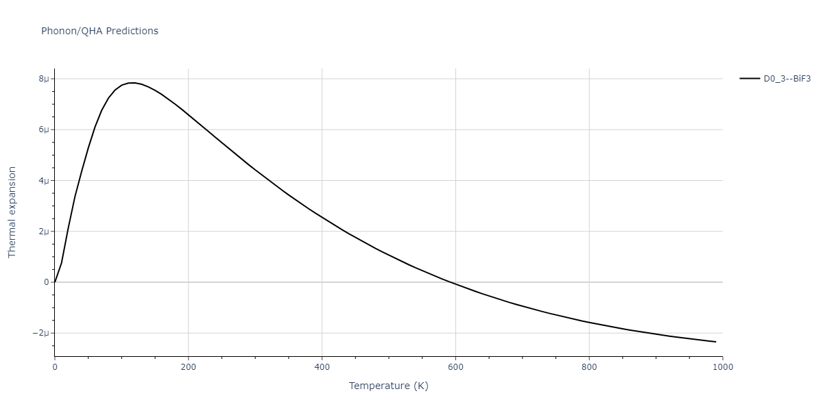 2015--Wilson-S-R--Ni-Zr--LAMMPS--ipr1/phonon.NiZr3.alpha.png