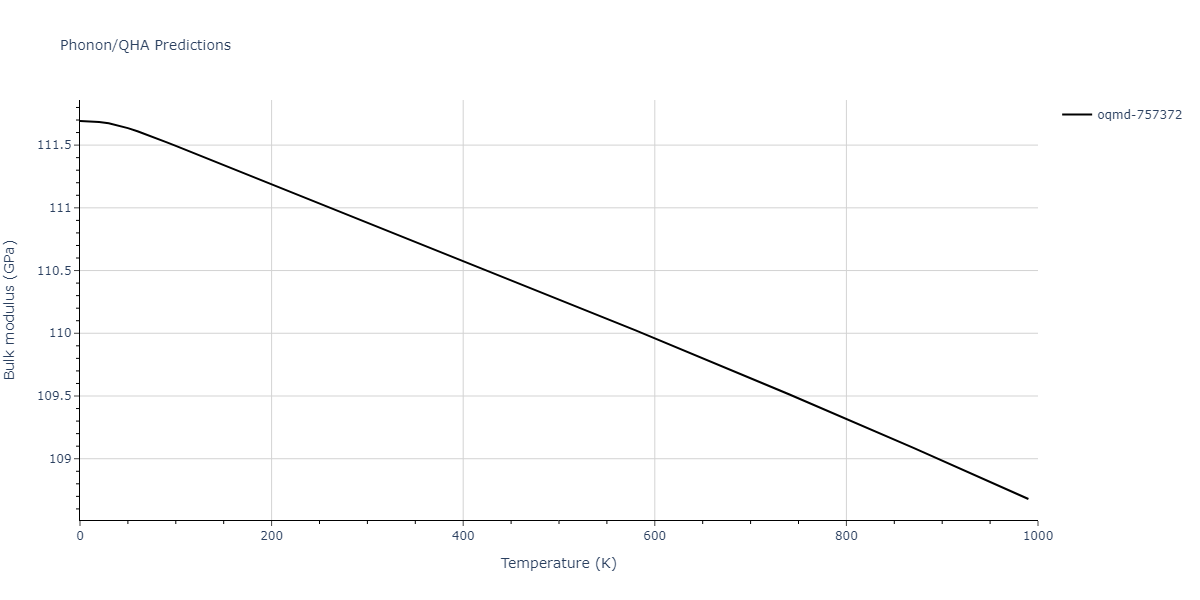 2015--Wilson-S-R--Ni-Zr--LAMMPS--ipr1/phonon.NiZr5.B.png