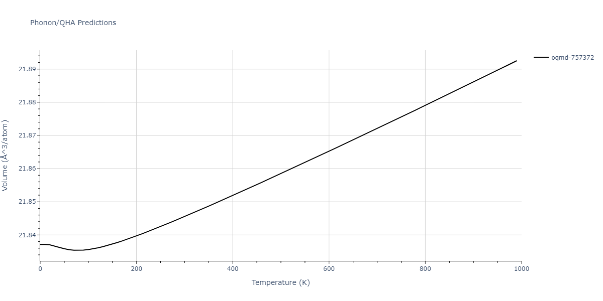 2015--Wilson-S-R--Ni-Zr--LAMMPS--ipr1/phonon.NiZr5.V.png