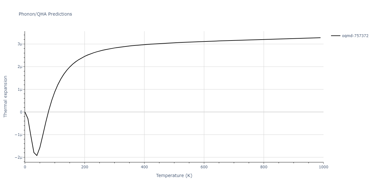 2015--Wilson-S-R--Ni-Zr--LAMMPS--ipr1/phonon.NiZr5.alpha.png