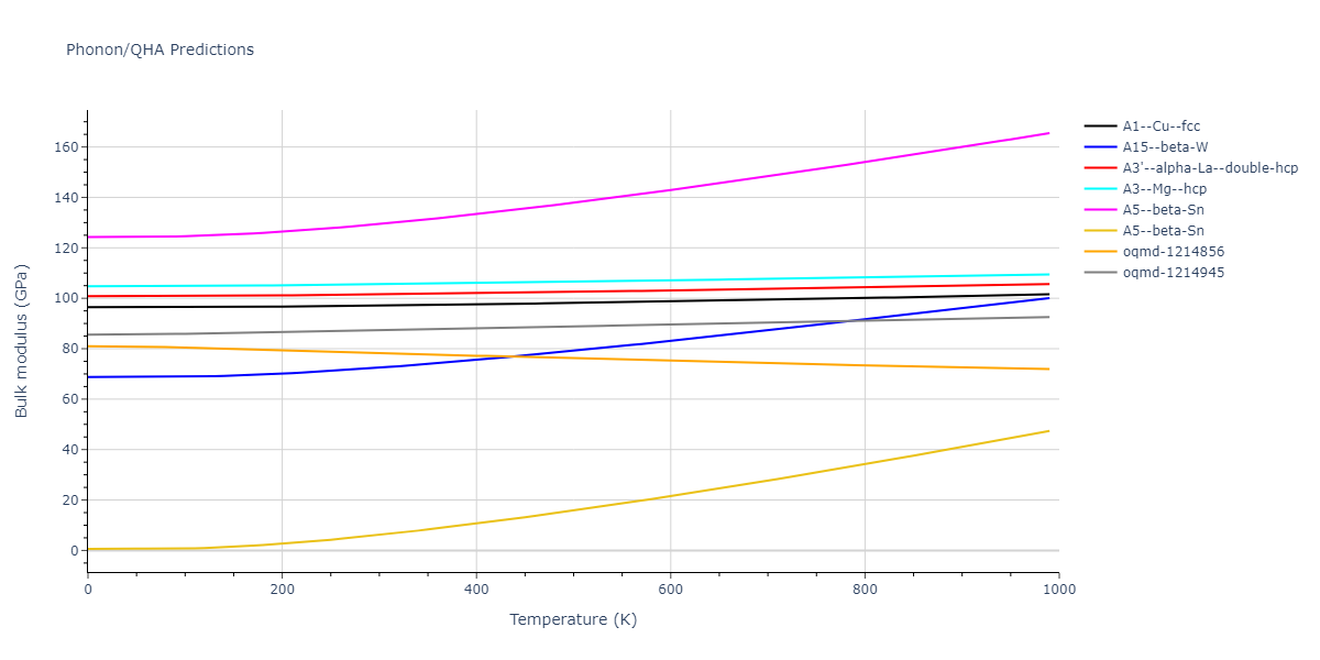 2015--Wilson-S-R--Ni-Zr--LAMMPS--ipr1/phonon.Zr.B.png