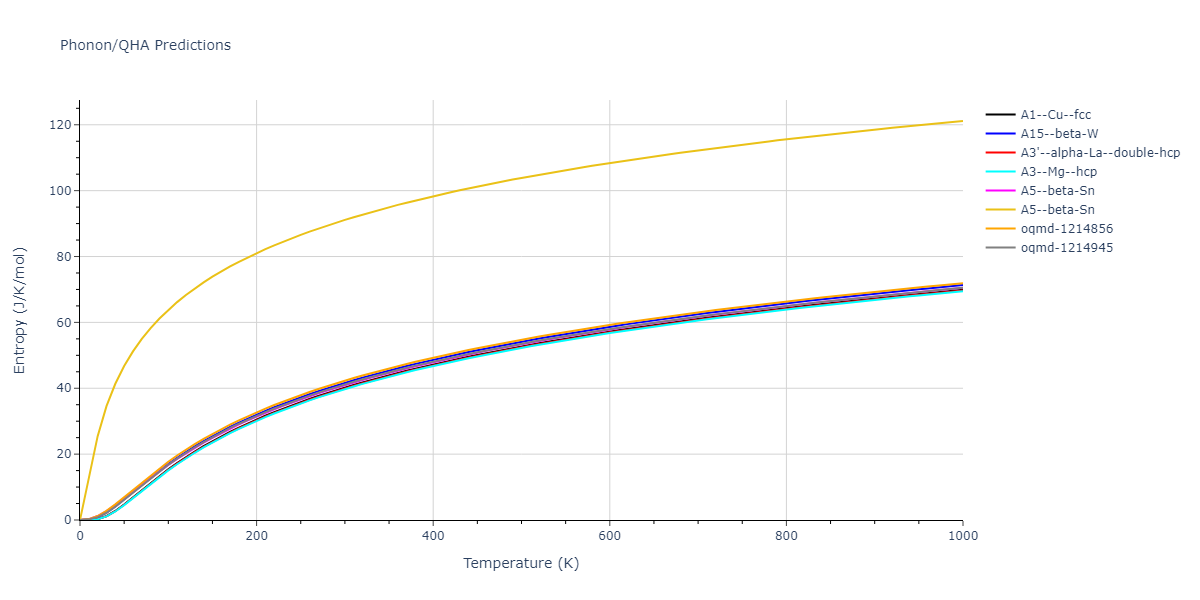 2015--Wilson-S-R--Ni-Zr--LAMMPS--ipr1/phonon.Zr.S.png