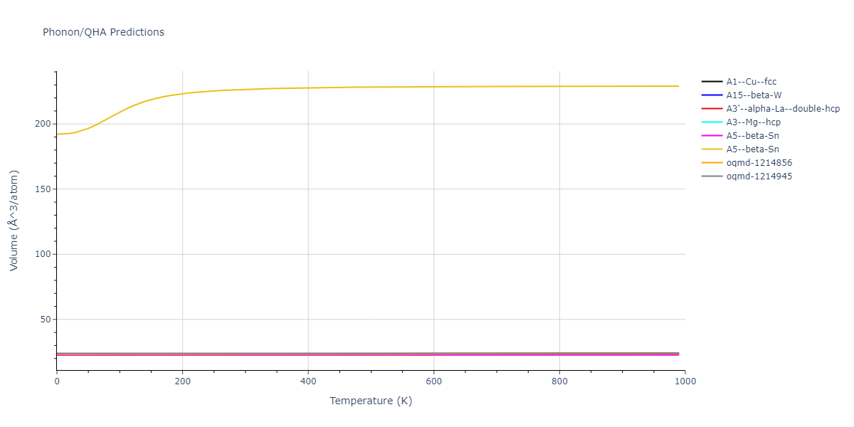 2015--Wilson-S-R--Ni-Zr--LAMMPS--ipr1/phonon.Zr.V.png