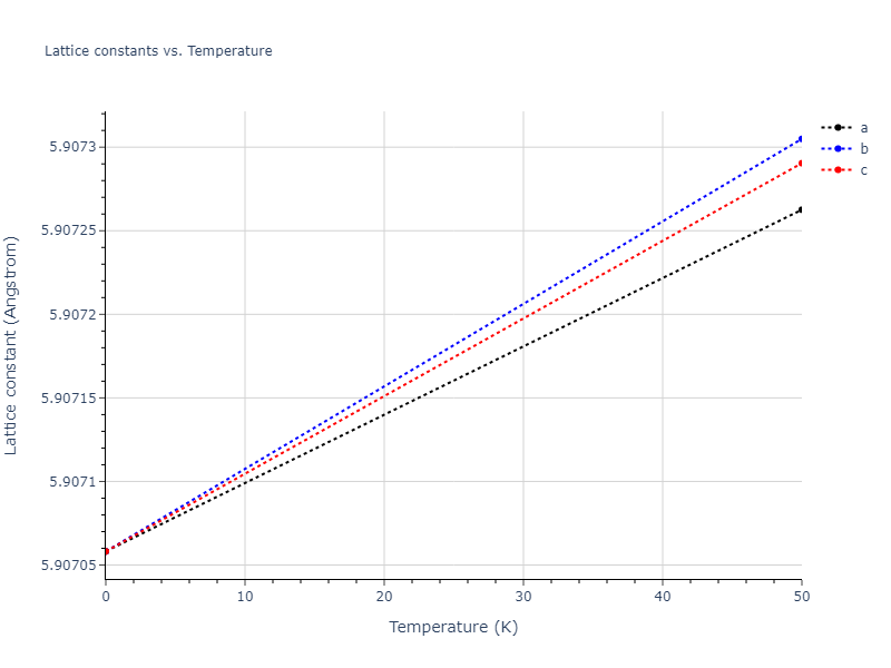 EAM_Dynamo_WilsonMendelev_2015_NiZr__MO_306032198193_000/mdsolid.Ni3Zr.D0_3--BiF3.12ffa2f8.a