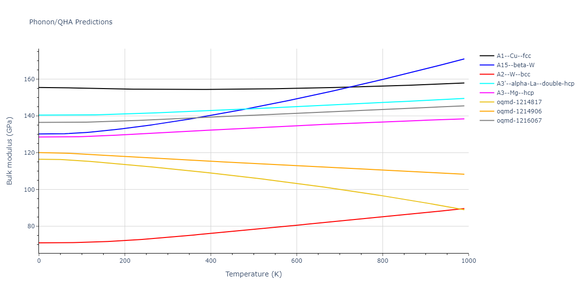 EAM_Dynamo_WilsonMendelev_2015_NiZr__MO_306032198193_000/phonon.Ni.B.png