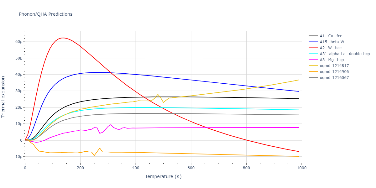 EAM_Dynamo_WilsonMendelev_2015_NiZr__MO_306032198193_000/phonon.Ni.alpha.png