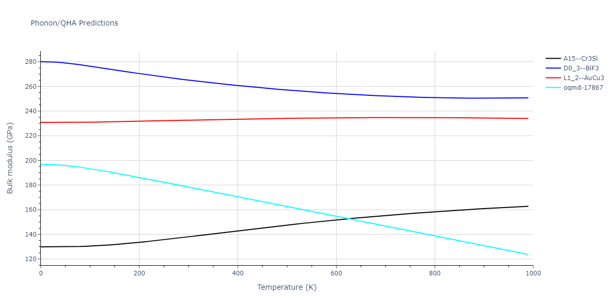 EAM_Dynamo_WilsonMendelev_2015_NiZr__MO_306032198193_000/phonon.Ni3Zr.B.png