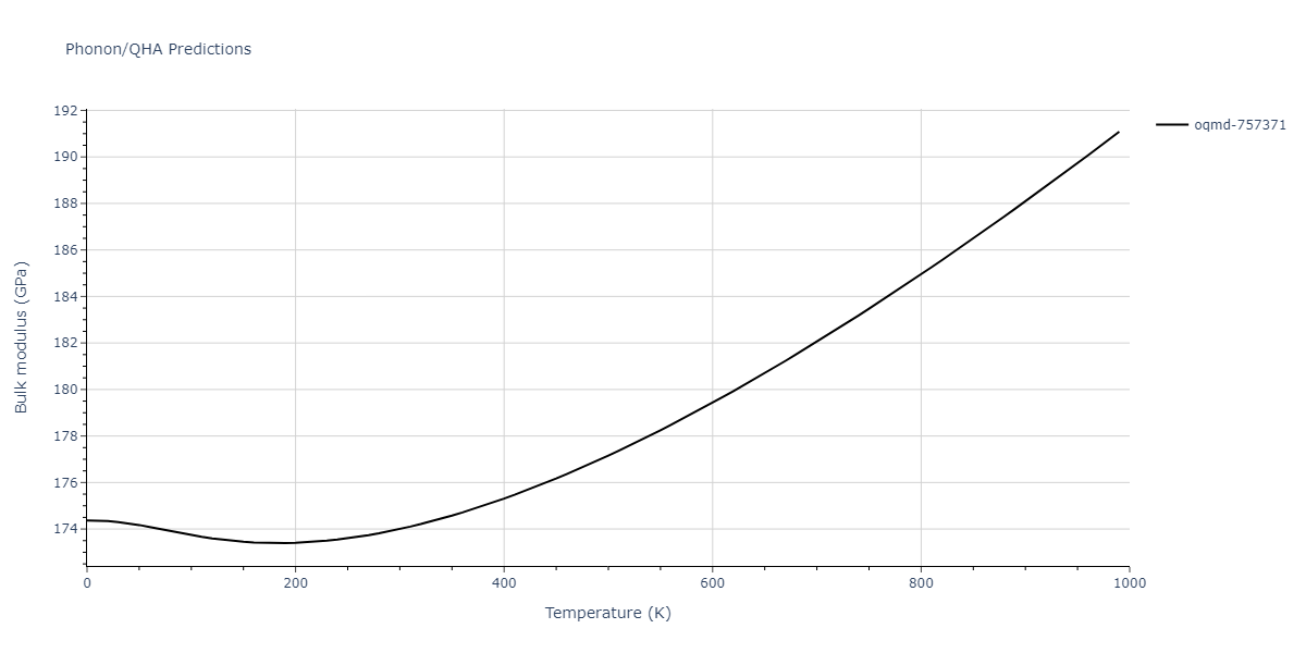 EAM_Dynamo_WilsonMendelev_2015_NiZr__MO_306032198193_000/phonon.Ni3Zr4.B.png