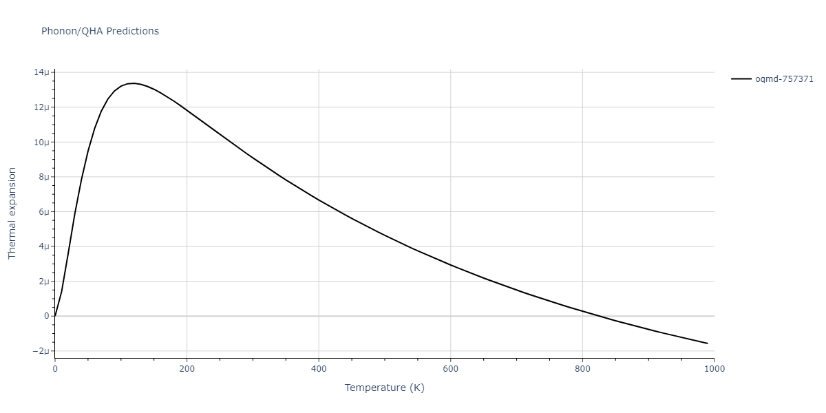 EAM_Dynamo_WilsonMendelev_2015_NiZr__MO_306032198193_000/phonon.Ni3Zr4.alpha.png