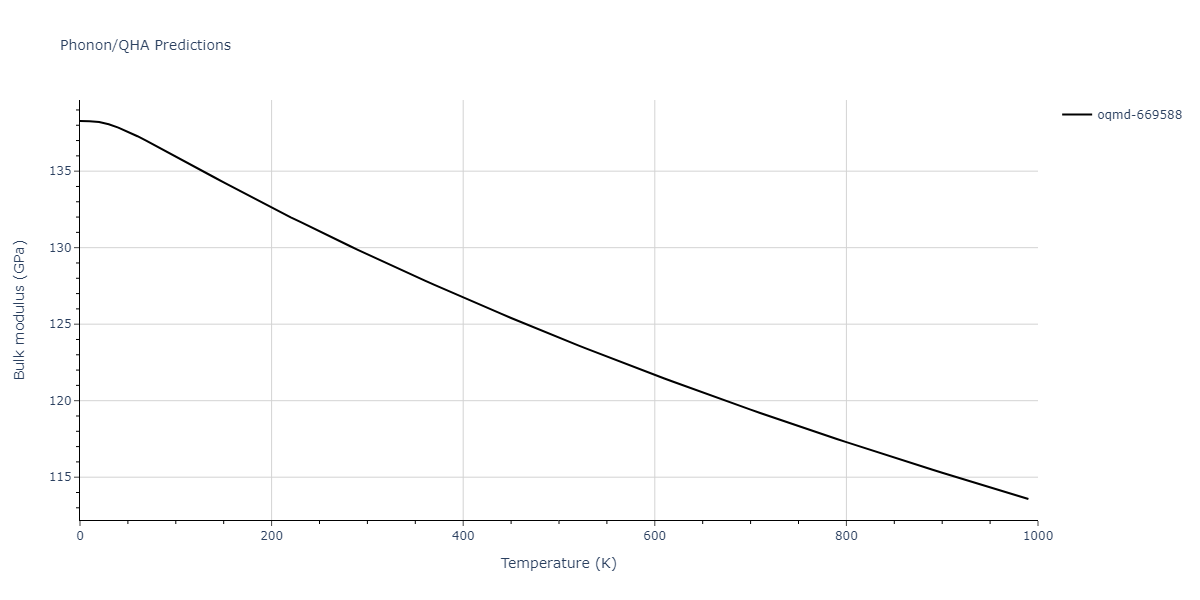 EAM_Dynamo_WilsonMendelev_2015_NiZr__MO_306032198193_000/phonon.Ni5Zr.B.png