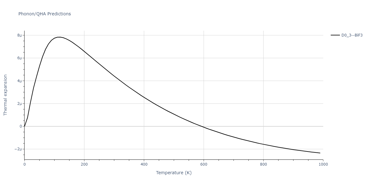 EAM_Dynamo_WilsonMendelev_2015_NiZr__MO_306032198193_000/phonon.NiZr3.alpha.png