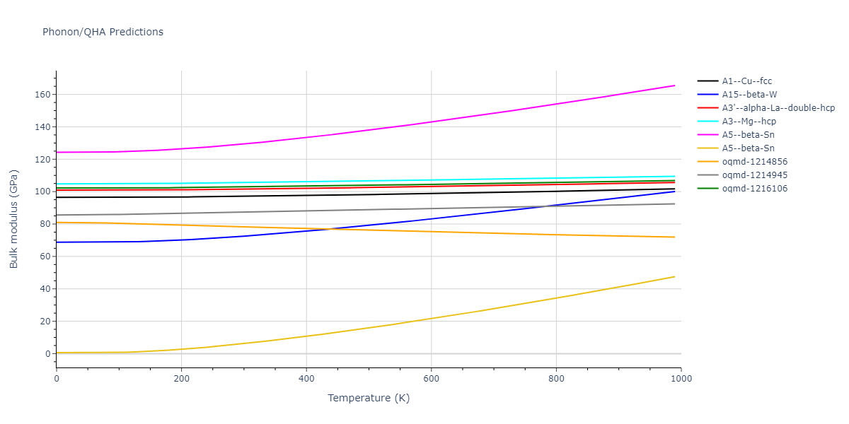 EAM_Dynamo_WilsonMendelev_2015_NiZr__MO_306032198193_000/phonon.Zr.B.png