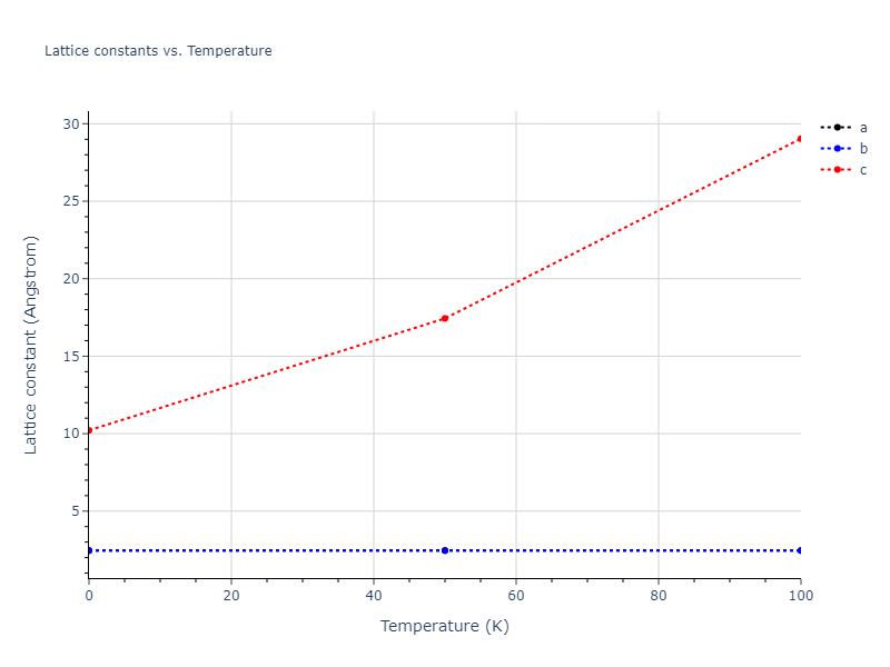 2015--Zhou-X-W--C-Cu--LAMMPS--ipr1/mdsolid.C.A7--alpha-As.a5910d66.a