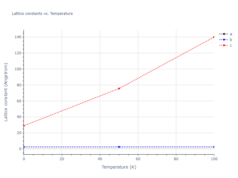 2015--Zhou-X-W--C-Cu--LAMMPS--ipr1/mdsolid.C.oqmd-589493.9fd5a9ed.a