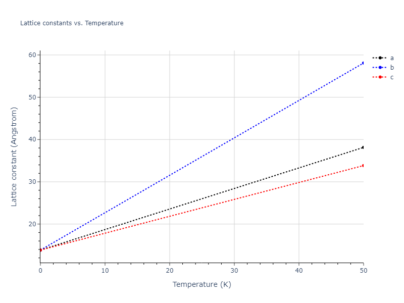 2015--Zhou-X-W--C-Cu--LAMMPS--ipr1/mdsolid.C.oqmd-603085.c14a4029.a