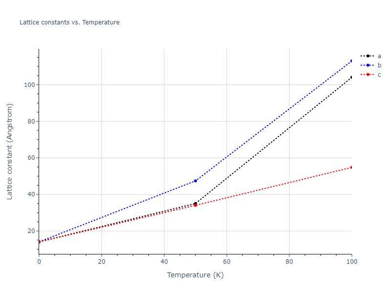 2015--Zhou-X-W--C-Cu--LAMMPS--ipr1/mdsolid.C.oqmd-677227.17d57433.a